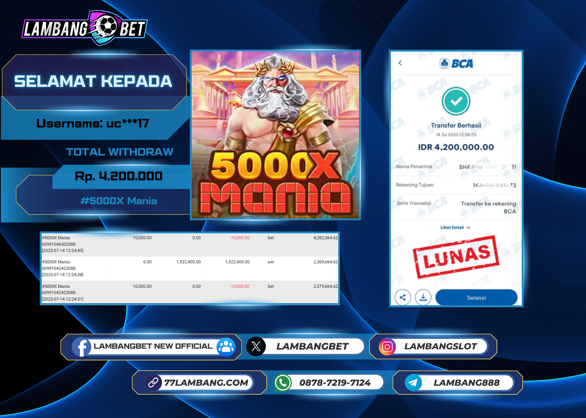 LAMBANGBET [14 JULY 2025] JACKPOT SLOT 5000X Mania "Rp4.200.000" LUNAS